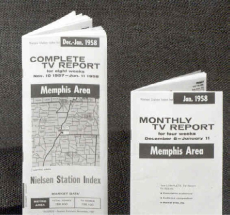 photo of monthly tv report - 1965